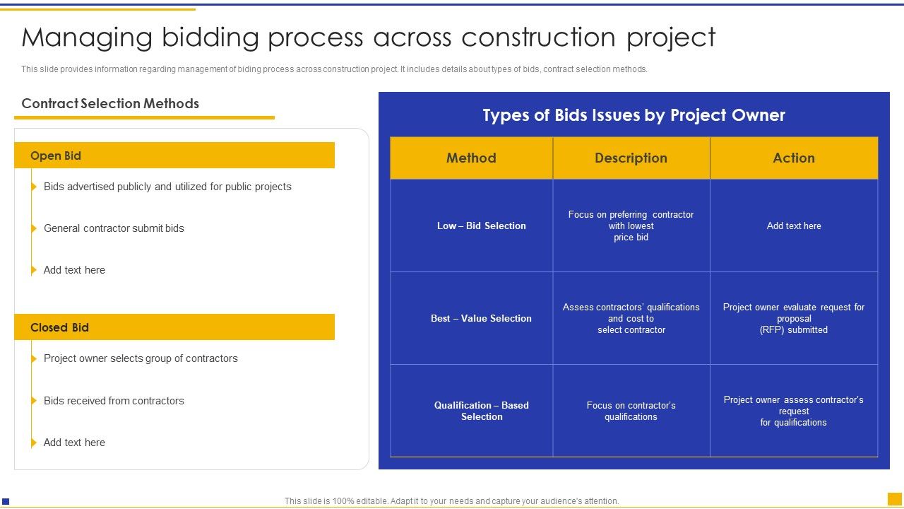 Construction_Project_Instructions_Playbook_Managing_Bidding_Process_Across_Construction_Project_Background_PDF_Slide_1.jpg