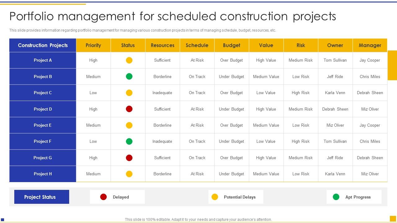 Construction_Project_Instructions_Playbook_Portfolio_Management_For_Scheduled_Construction_Projects_Clipart_PDF_Slide_1.jpg