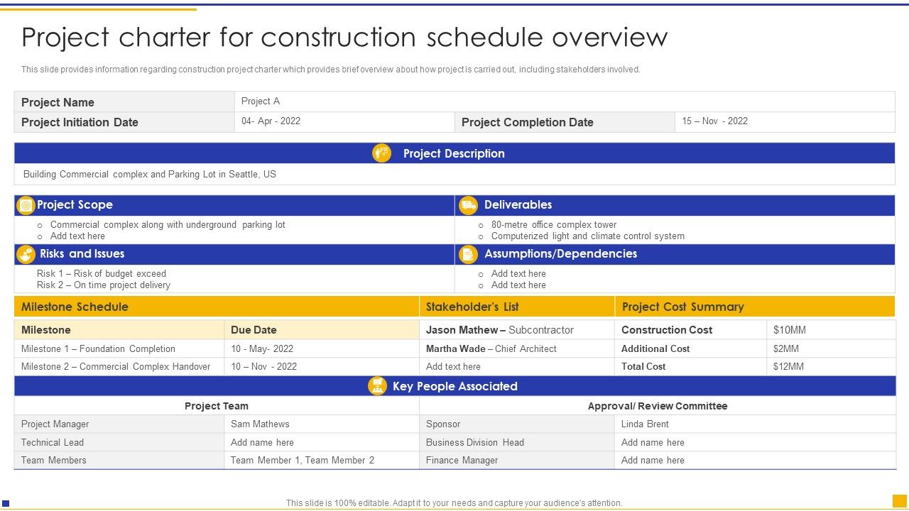 Construction_Project_Instructions_Playbook_Project_Charter_For_Construction_Schedule_Overview_Mockup_PDF_Slide_1.jpg