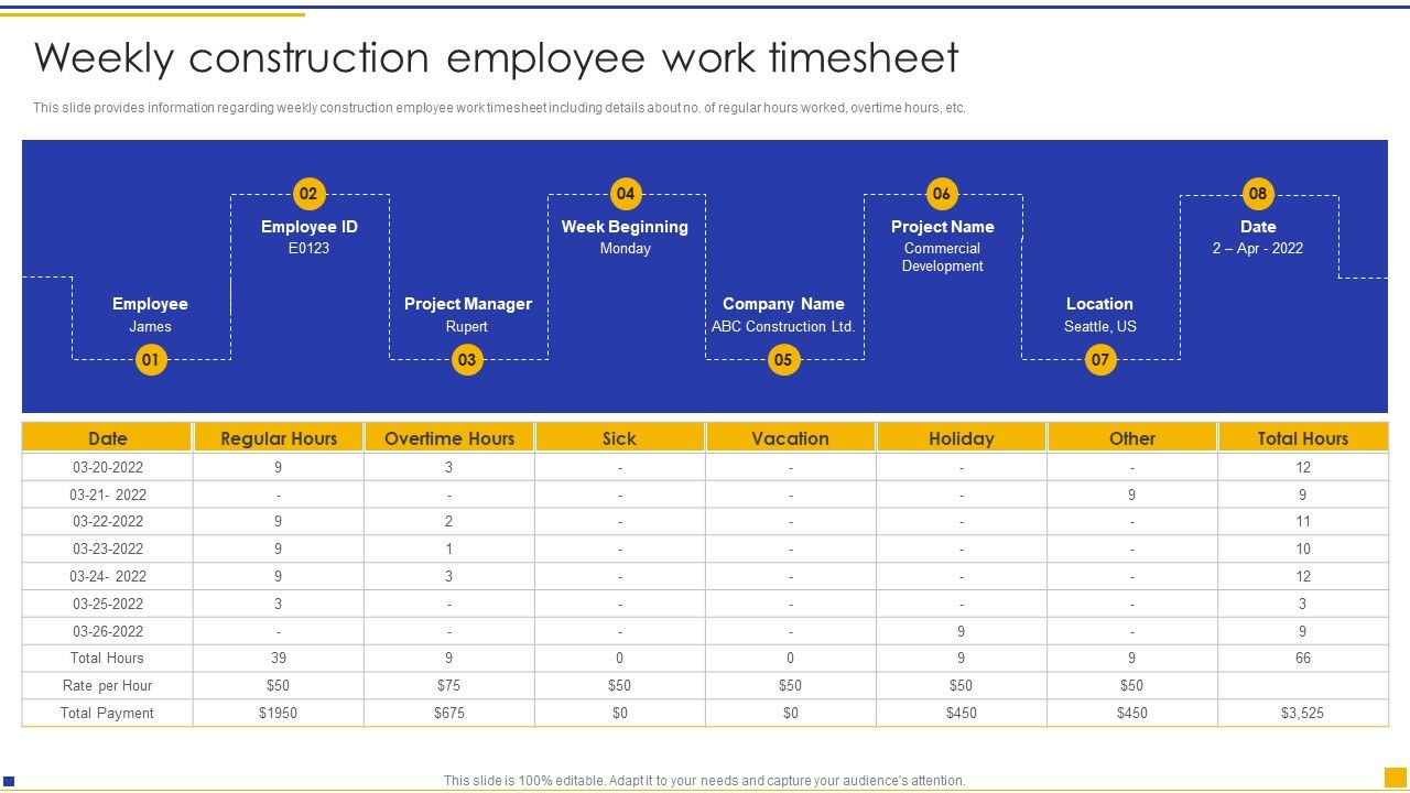 Construction_Project_Instructions_Playbook_Weekly_Construction_Employee_Work_Timesheet_Topics_PDF_Slide_1.jpg