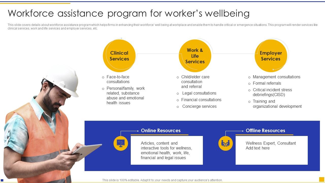 Construction_Project_Instructions_Playbook_Workforce_Assistance_Program_For_Workers_Wellbeing_Microsoft_PDF_Slide_1.jpg