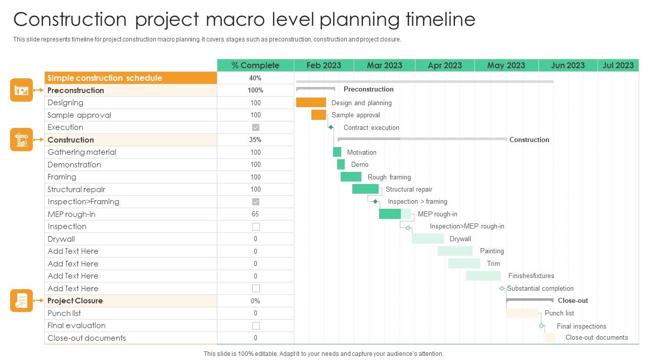 Construction_Project_Macro_Level_Planning_Timeline_Guidelines_PDF_Slide_1.jpg