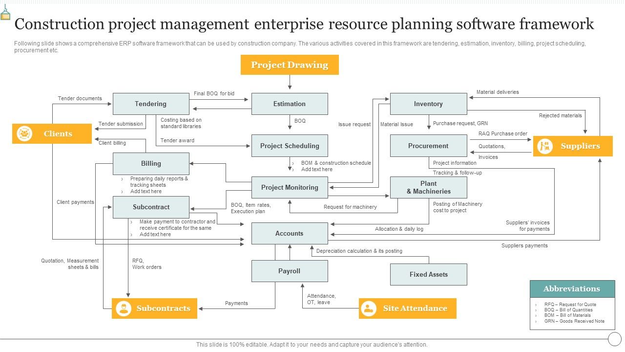 Construction_Project_Management_Enterprise_Resource_Planning_Software_Framework_Structure_PDF_Slide_1.jpg