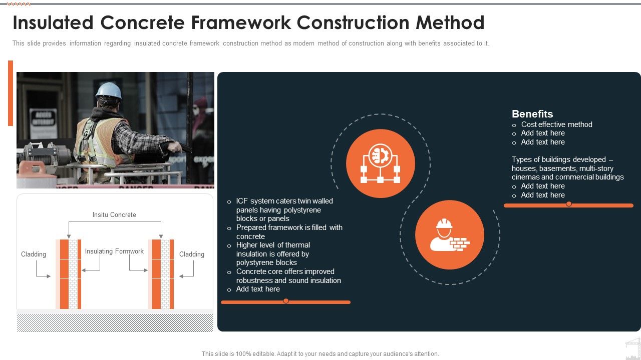 Construction_Project_Playbook_Insulated_Concrete_Framework_Construction_Method_Ppt_Portfolio_Example_PDF_Slide_1.jpg