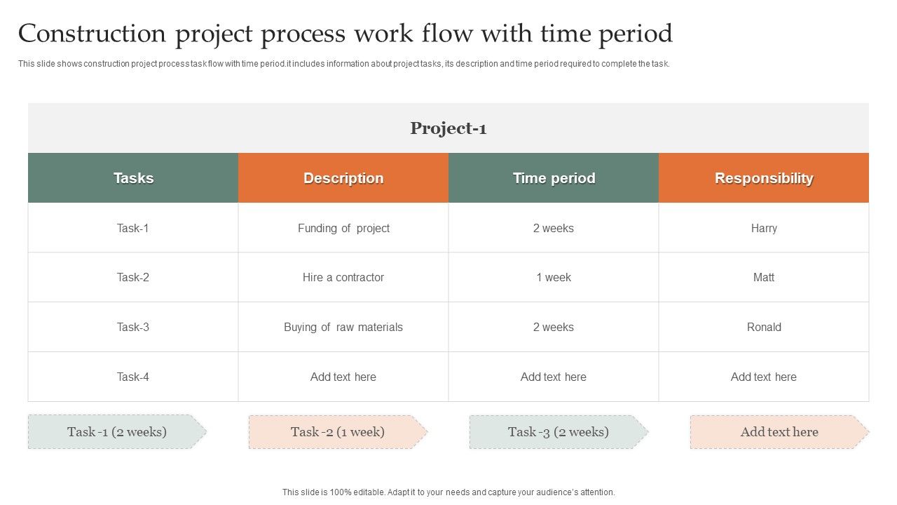 Construction_Project_Process_Work_Flow_With_Time_Period_Slides_PDF_Slide_1.jpg