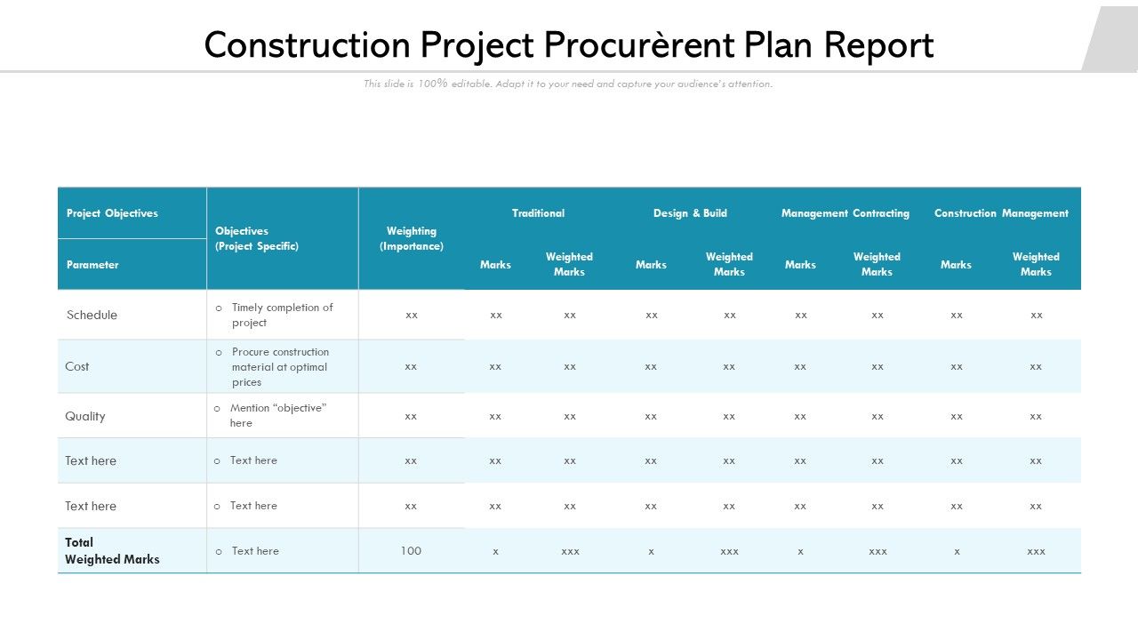 Construction_Project_Procurerent_Plan_Report_Ppt_PowerPoint_Presentation_Portfolio_Slides_PDF_Slide_1.jpg