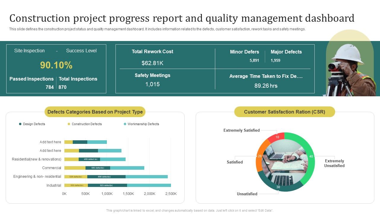 Construction_Project_Progress_Report_And_Quality_Management_Dashboard_Sample_PDF_Slide_1.jpg