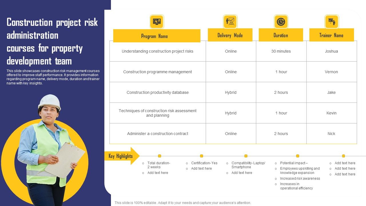 Construction_Project_Risk_Administration_Courses_For_Property_Development_Team_Demonstration_PDF_Slide_1.jpg
