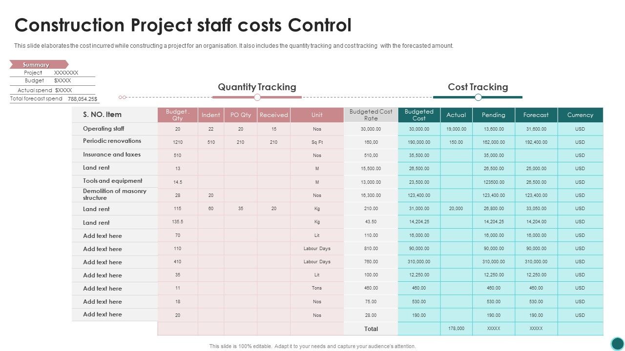 Construction_Project_Staff_Costs_Control_Ppt_PowerPoint_Presentation_Gallery_Infographic_Template_PDF_Slide_1.jpg