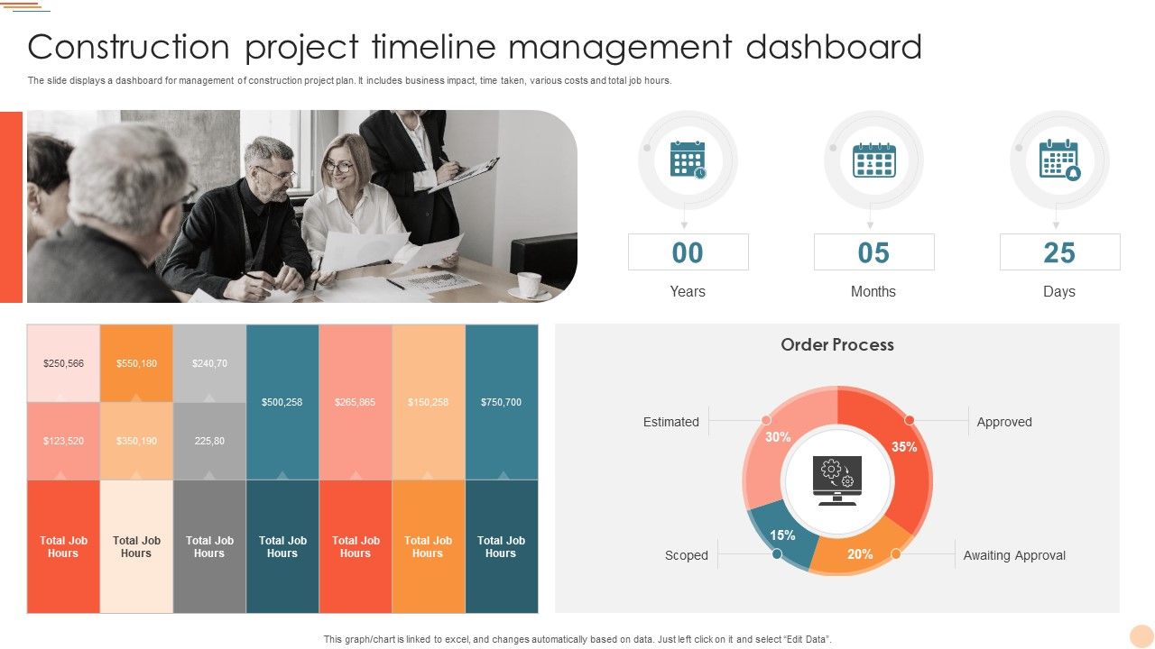 Construction_Project_Timeline_Management_Dashboard_Clipart_PDF_Slide_1.jpg