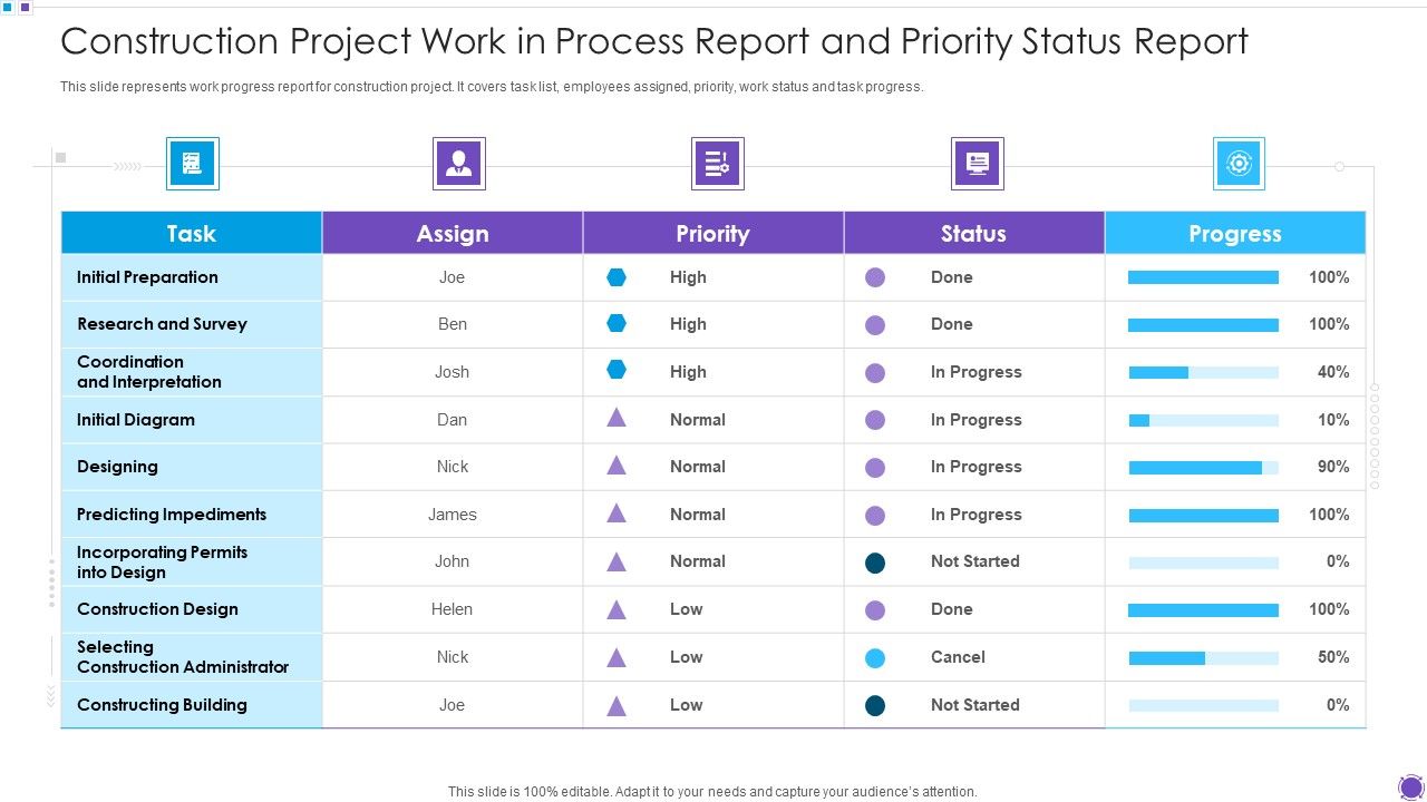 Construction_Project_Work_In_Process_Report_And_Priority_Status_Report_Structure_PDF_Slide_1.jpg