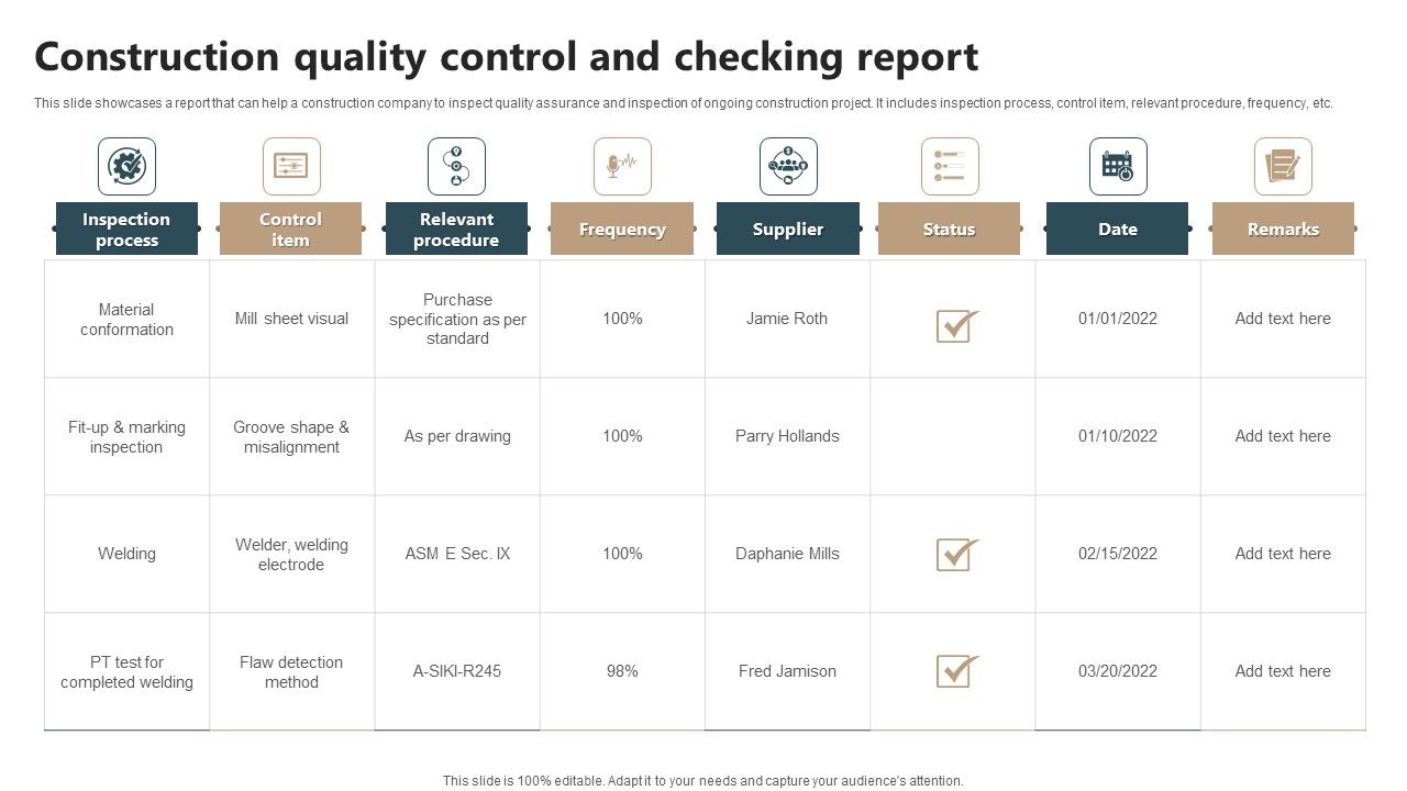 Construction_Quality_Control_And_Checking_Report_Ideas_PDF_Slide_1.jpg