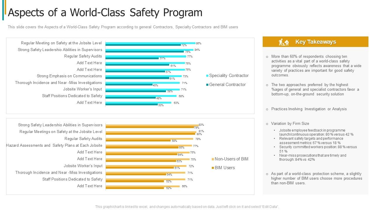 Construction_Sector_Project_Risk_Management_Aspects_Of_A_World_Class_Safety_Program_Rules_PDF_Slide_1.jpg
