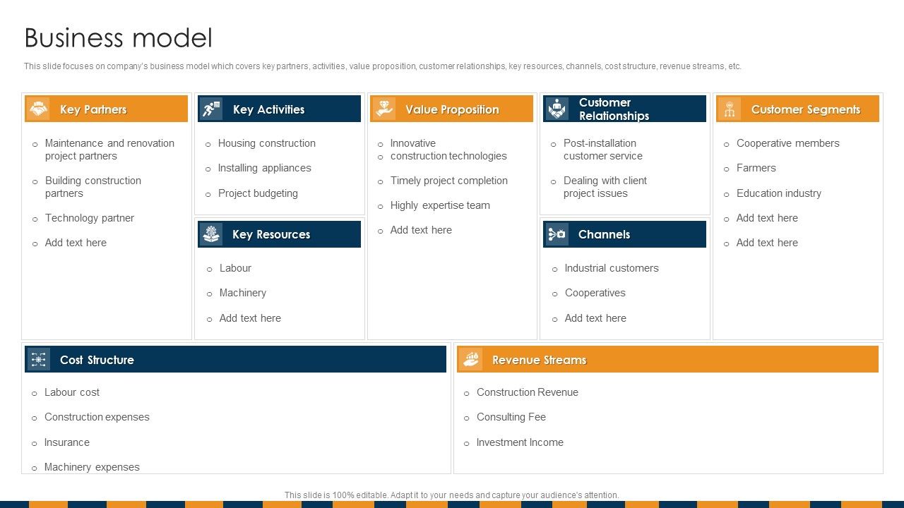 Construction_Services_Company_Profile_Business_Model_Formats_PDF_Slide_1.jpg