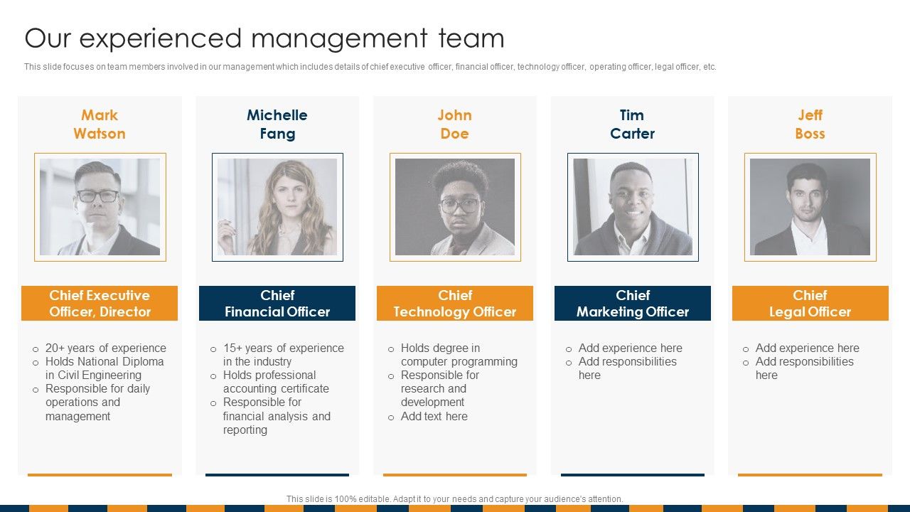 Construction_Services_Company_Profile_Our_Experienced_Management_Team_Rules_PDF_Slide_1.jpg