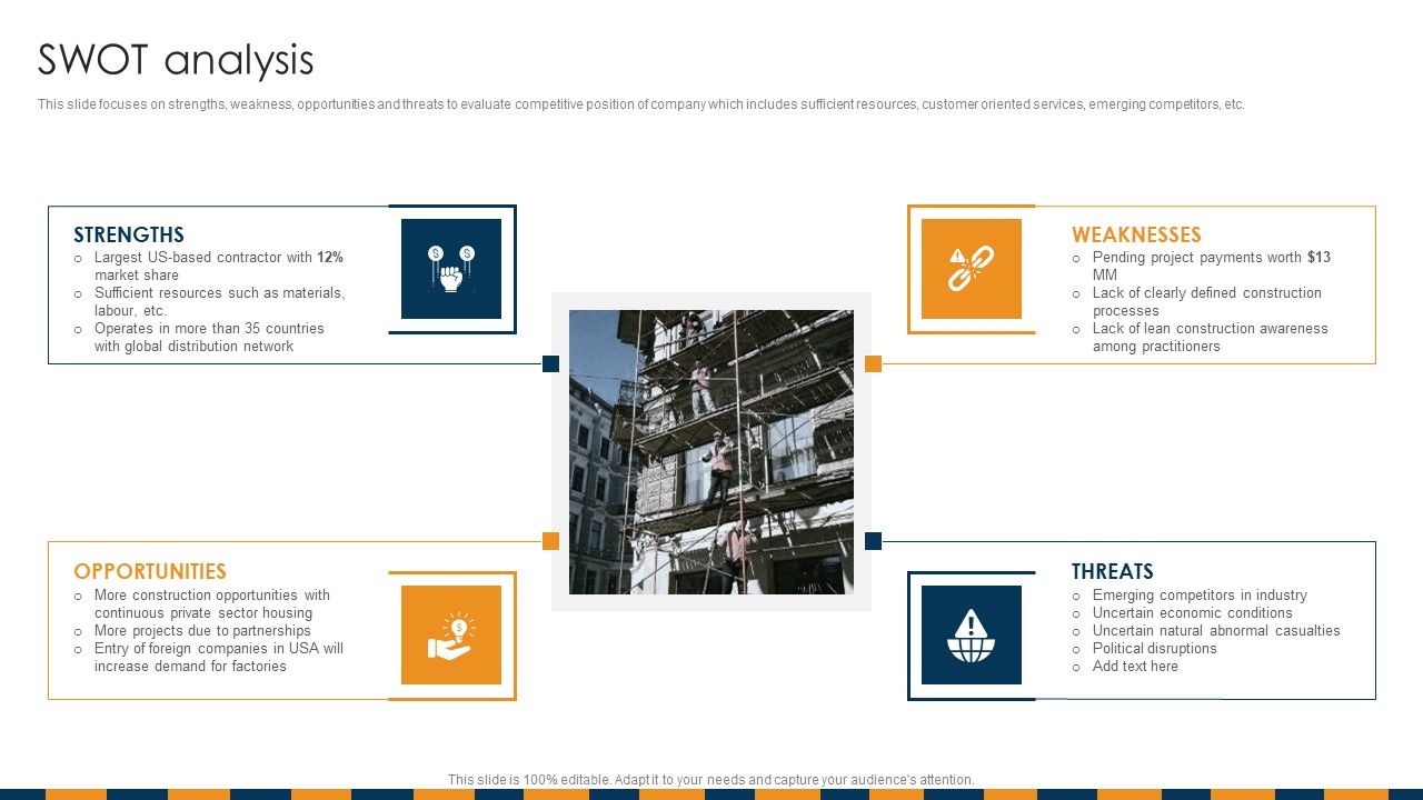 Construction_Services_Company_Profile_SWOT_Analysis_Information_PDF_Slide_1.jpg