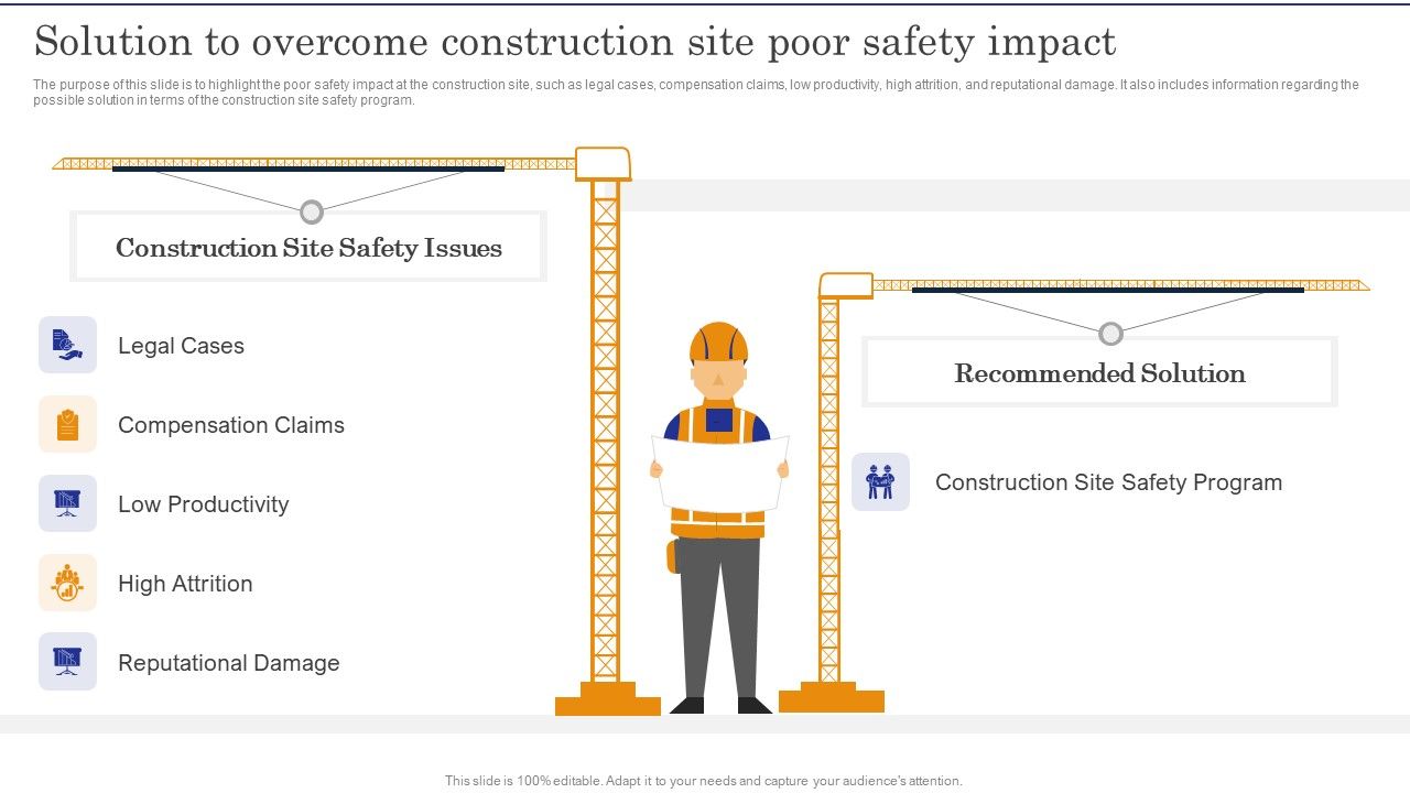 Construction_Site_Safety_Measure_Solution_To_Overcome_Construction_Site_Poor_Safety_Impact_Guidelines_PDF_Slide_1.jpg