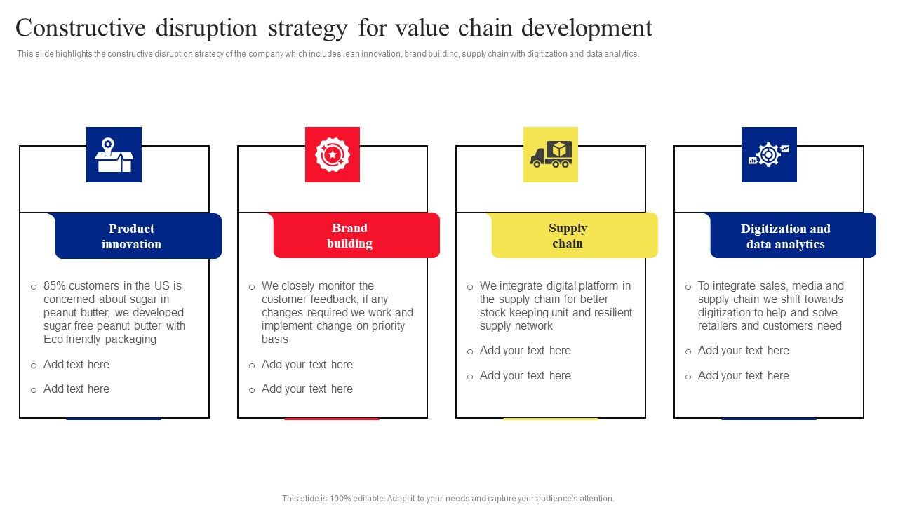 Constructive_Disruption_Strategy_For_Value_Chain_Development_Guidelines_PDF_Slide_1.jpg