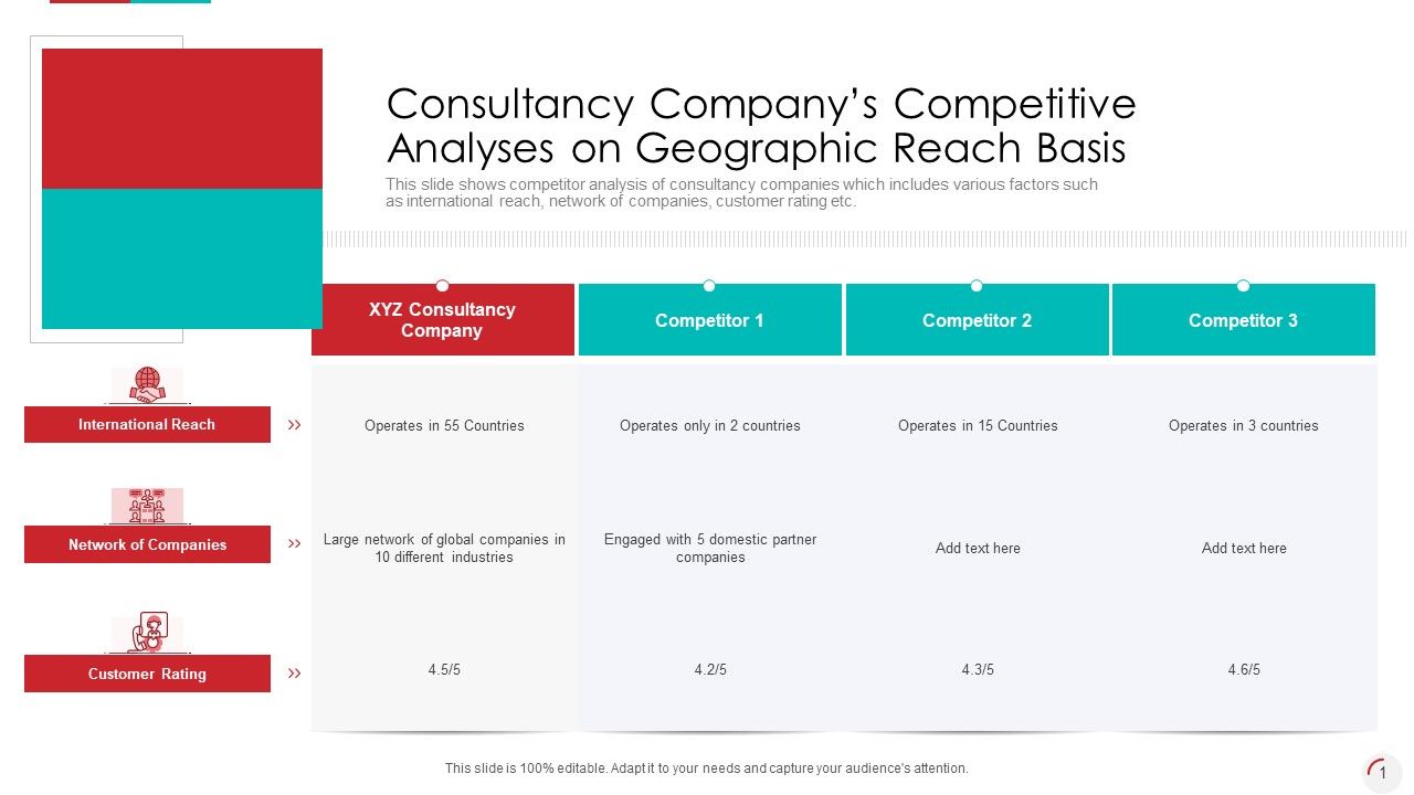 Consultancy_Companys_Competitive_Analyses_On_Geographic_Reach_Basis_Slides_PDF_Slide_1.jpg