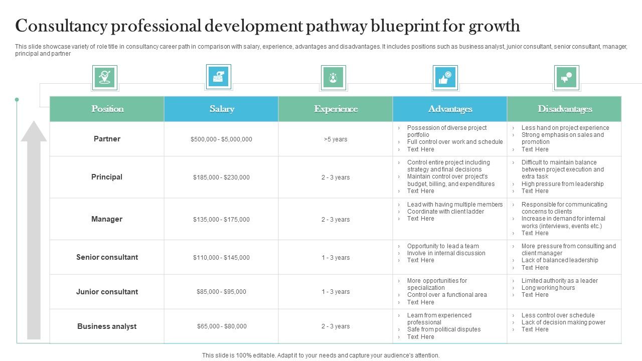 Consultancy_Professional_Development_Pathway_Blueprint_For_Growth_Ideas_PDF_Slide_1.jpg