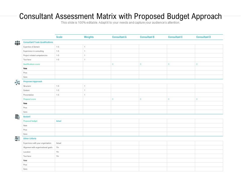 Consultant_Assessment_Matrix_With_Proposed_Budget_Approach_Ppt_PowerPoint_Presentation_File_Example_Slide_1.jpg