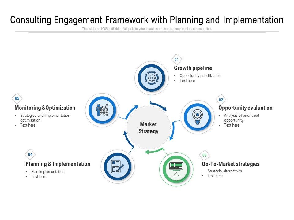 Consulting_Engagement_Framework_With_Planning_And_Implementation_Ppt_PowerPoint_Presentation_Slides_Ideas_PDF_Slide_1.jpg