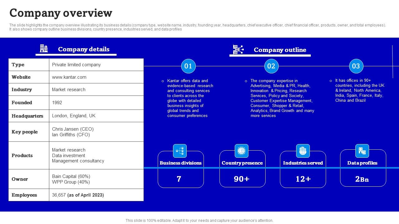 Consulting_Firm_Business_Profile_Company_Overview_Professional_PDF_Slide_1.jpg
