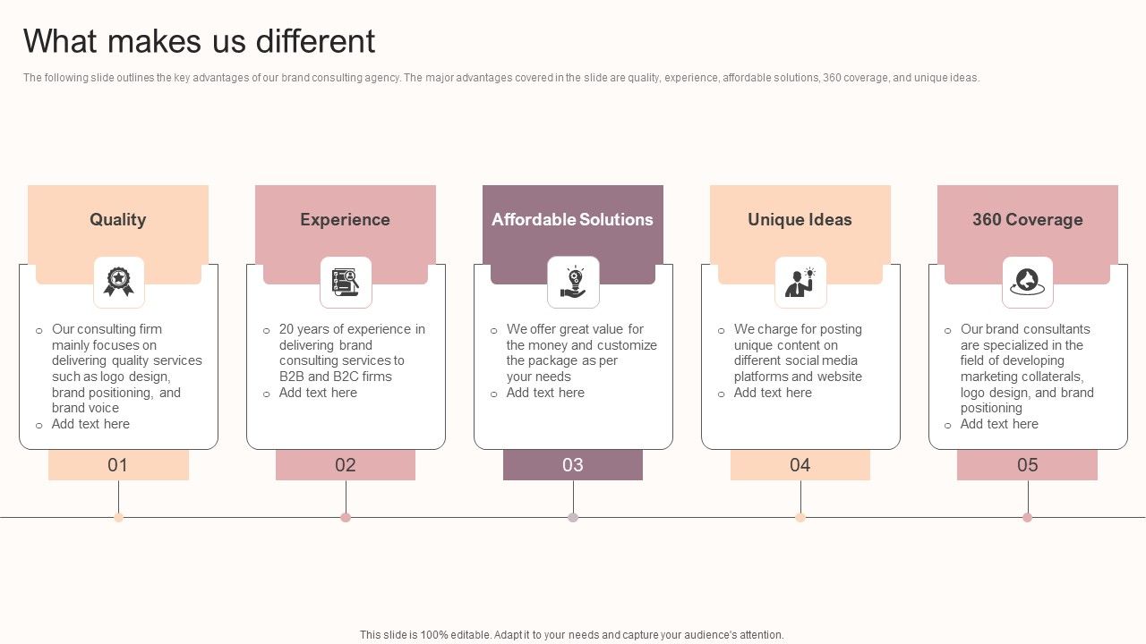 Consulting_Framework_For_Brand_Perception_Enhancement_What_Makes_Us_Different_Download_PDF_Slide_1.jpg