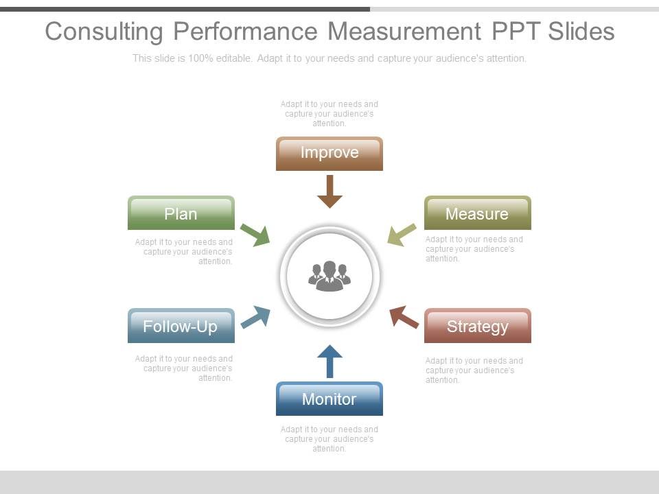 Consulting_Performance_Measurement_Ppt_Slides_1.jpg
