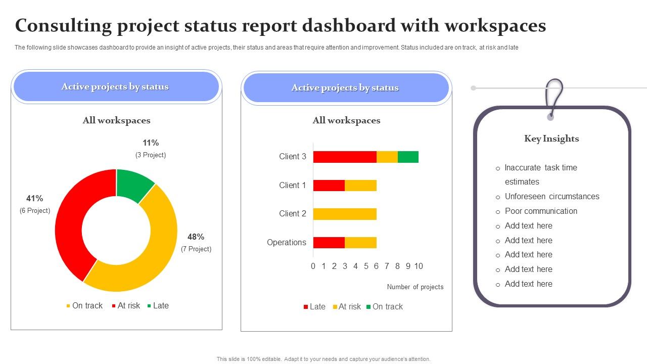 Consulting_Project_Status_Report_Dashboard_With_Workspaces_Diagrams_PDF_Slide_1.jpg