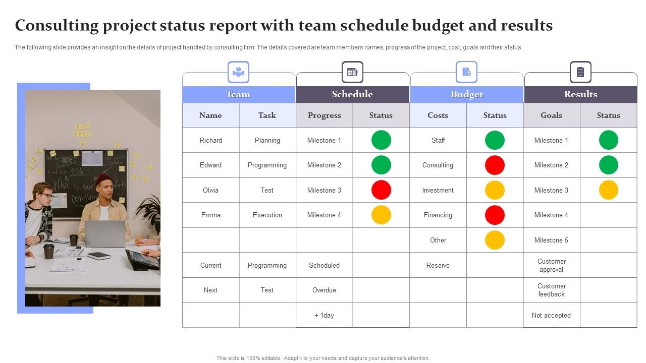 Consulting_Project_Status_Report_With_Team_Schedule_Budget_And_Results_Formats_PDF_Slide_1.jpg