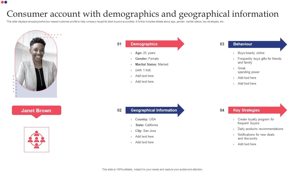 Consumer_Account_With_Demographics_And_Geographical_Information_Inspiration_PDF_Slide_1.jpg