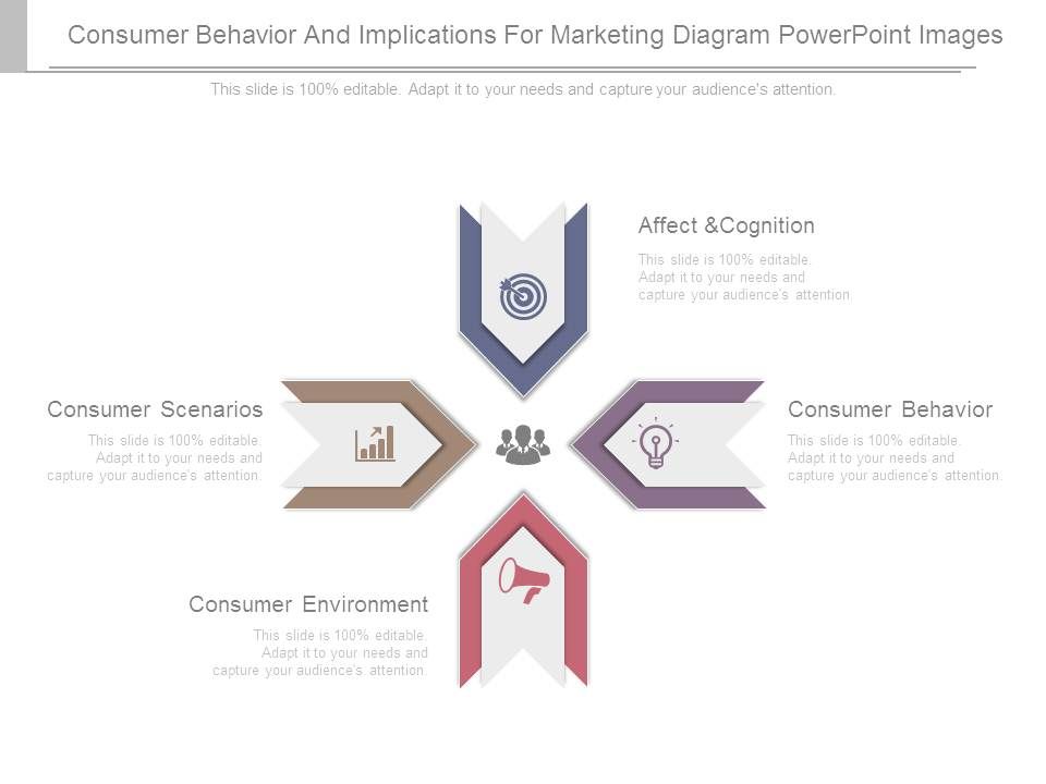 Consumer_Behavior_And_Implications_For_Marketing_Diagram_Powerpoint_Images_1.jpg