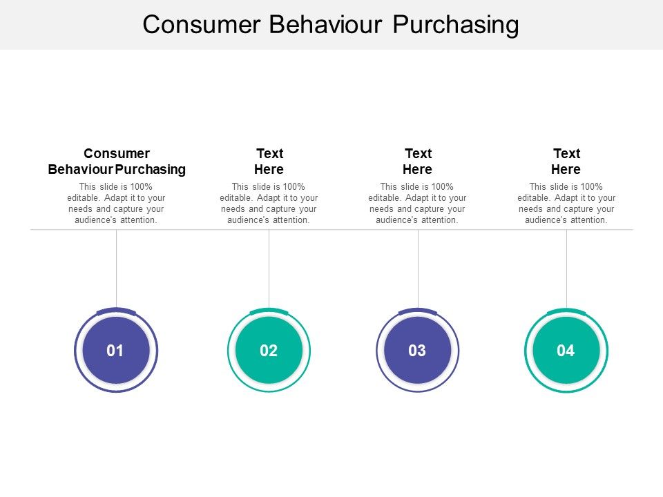Consumer_Behaviour_Purchasing_Ppt_PowerPoint_Presentation_Pictures_Clipart_Cpb_Slide_1.jpg