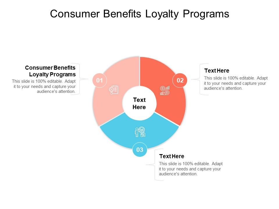 Consumer_Benefits_Loyalty_Programs_Ppt_PowerPoint_Presentation_Portfolio_Slides_Cpb_Slide_1.jpg