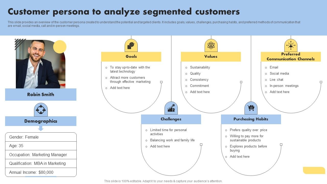 Consumer_Buying_Behavior_Customer_Persona_To_Analyze_Segmented_Customers_Diagrams_PDF_Slide_1.jpg