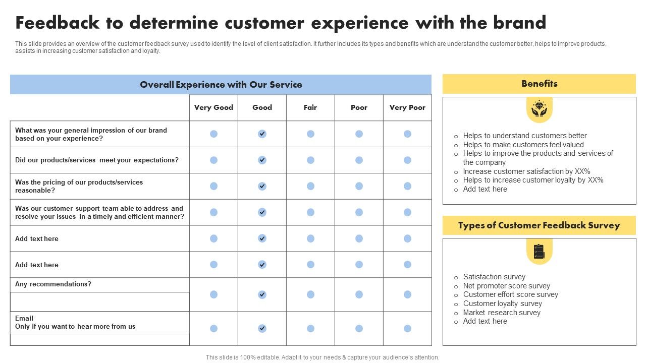 Consumer_Buying_Behavior_Feedback_To_Determine_Customer_Experience_With_The_Brand_Information_PDF_Slide_1.jpg