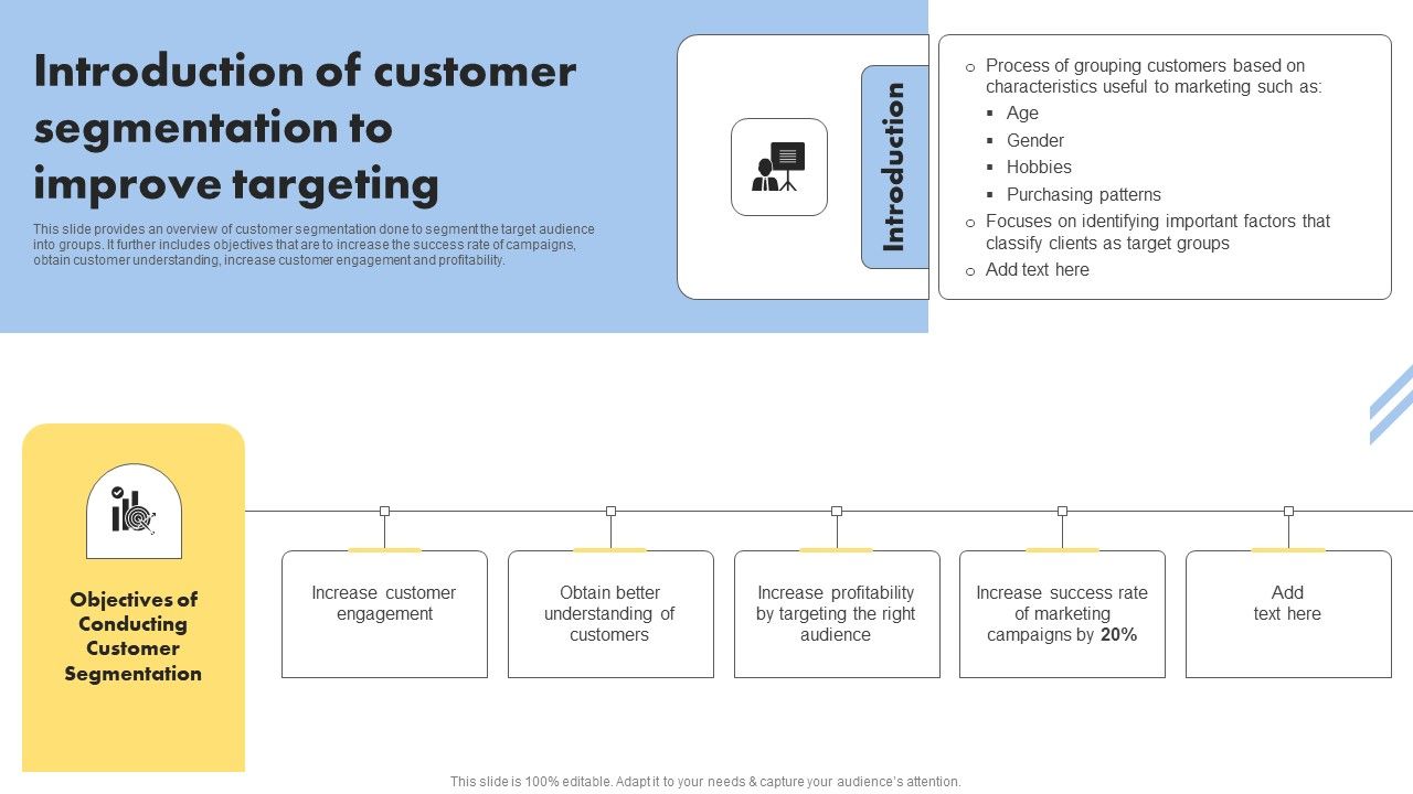 Consumer_Buying_Behavior_Introduction_Of_Customer_Segmentation_To_Improve_Targeting_Introduction_PDF_Slide_1.jpg