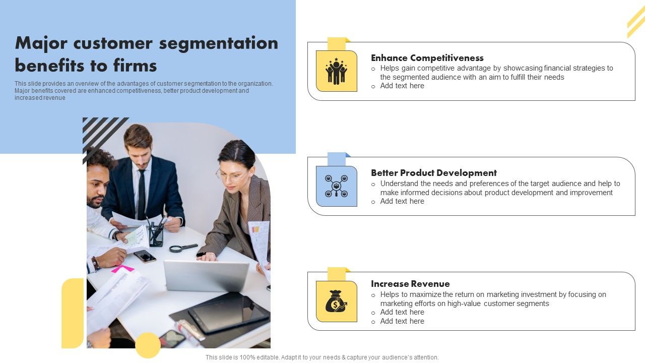 Consumer_Buying_Behavior_Major_Customer_Segmentation_Benefits_To_Firms_Rules_PDF_Slide_1.jpg