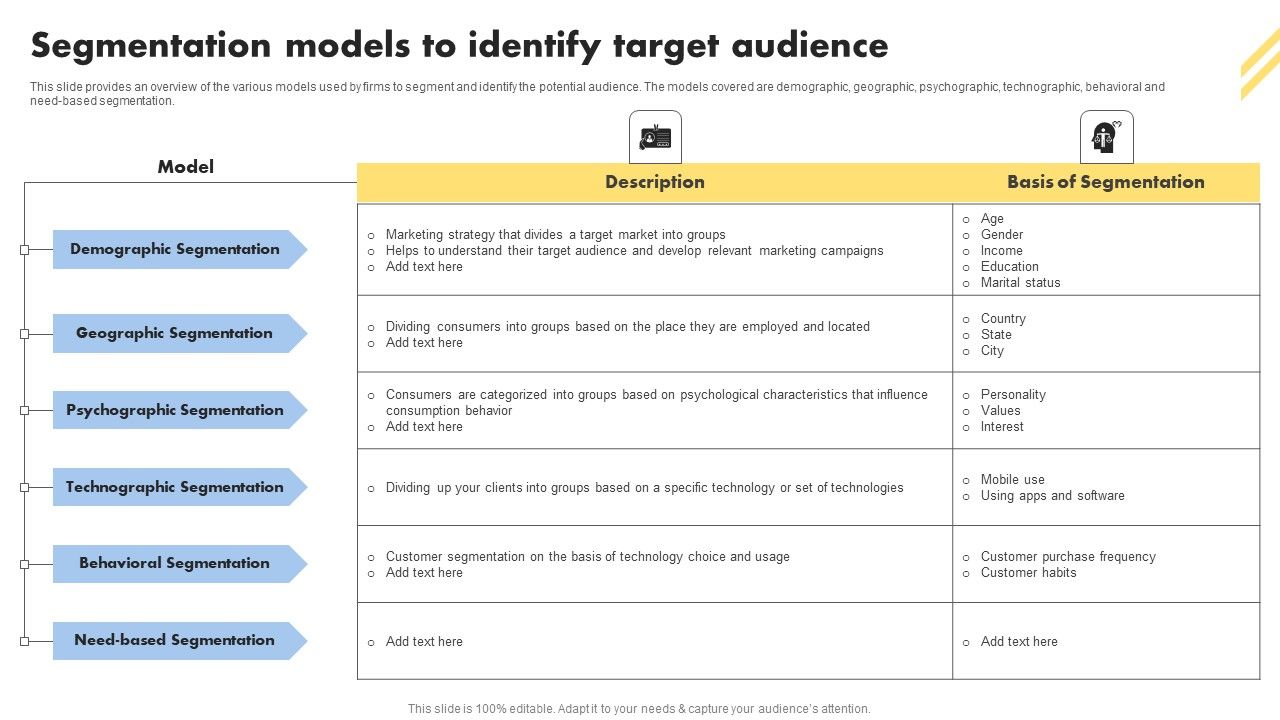 Consumer_Buying_Behavior_Segmentation_Models_To_Identify_Target_Audience_Template_PDF_Slide_1.jpg