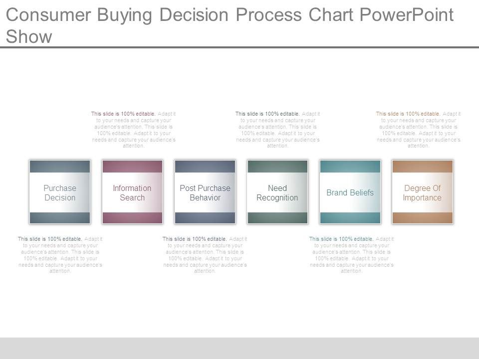 Consumer_Buying_Decision_Process_Chart_Powerpoint_Show_1.jpg