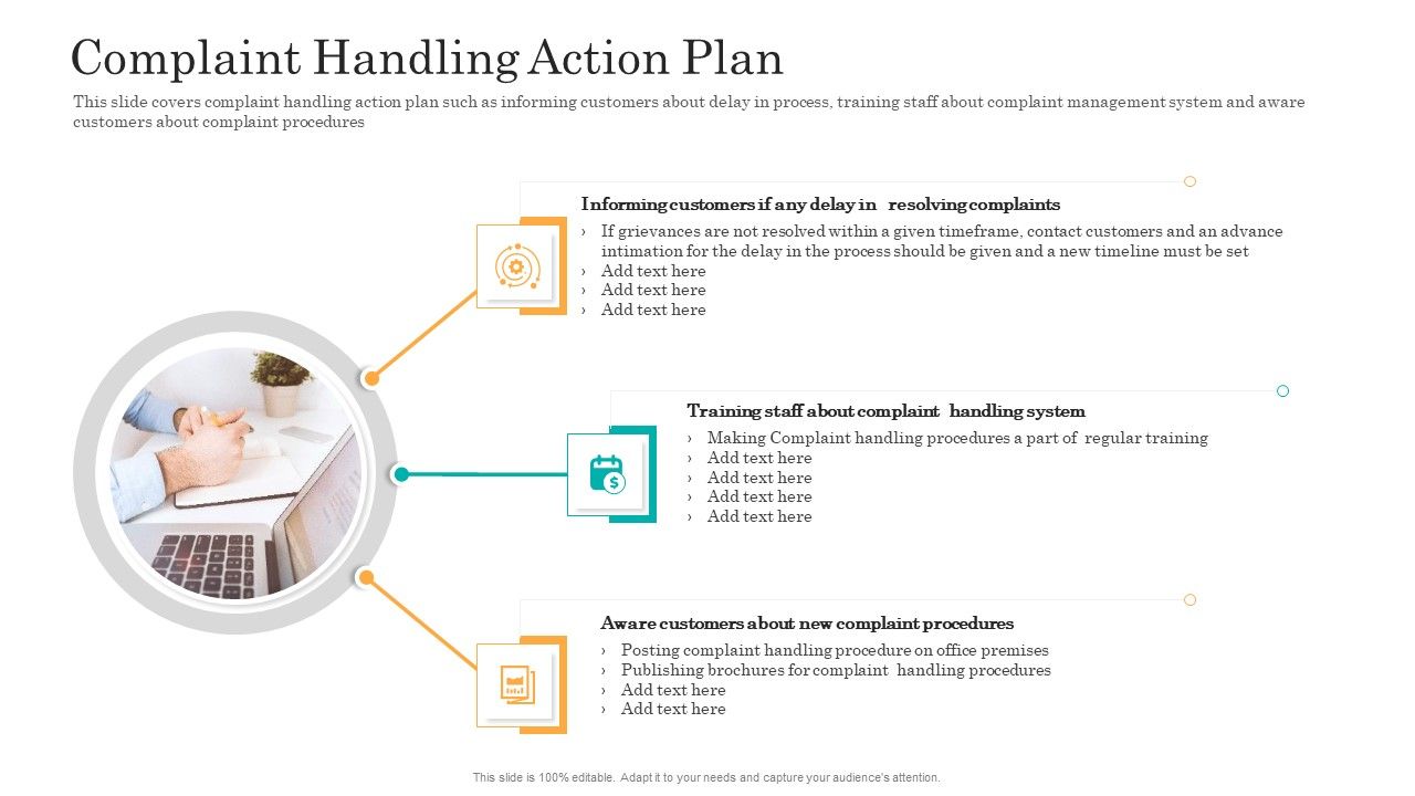 Consumer_Complaint_Handling_Process_Complaint_Handling_Action_Plan_Structure_PDF_Slide_1.jpg