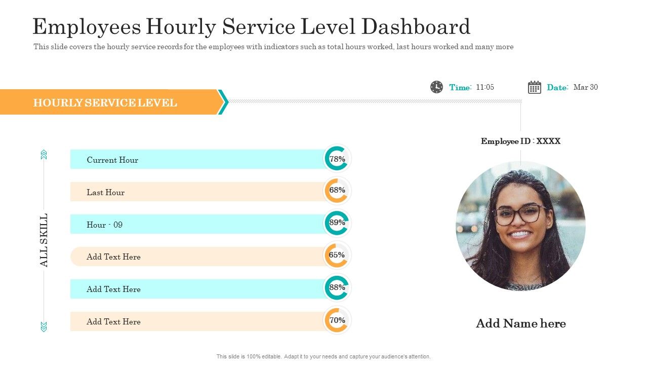 Consumer_Complaint_Handling_Process_Employees_Hourly_Service_Level_Dashboard_Ppt_Summary_Inspiration_PDF_Slide_1.jpg