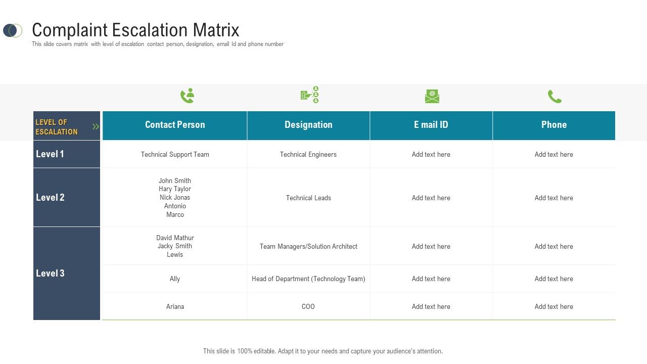 Consumer_Complaint_Procedure_Complaint_Escalation_Matrix_Ppt_Professional_Visuals_PDF_Slide_1.jpg