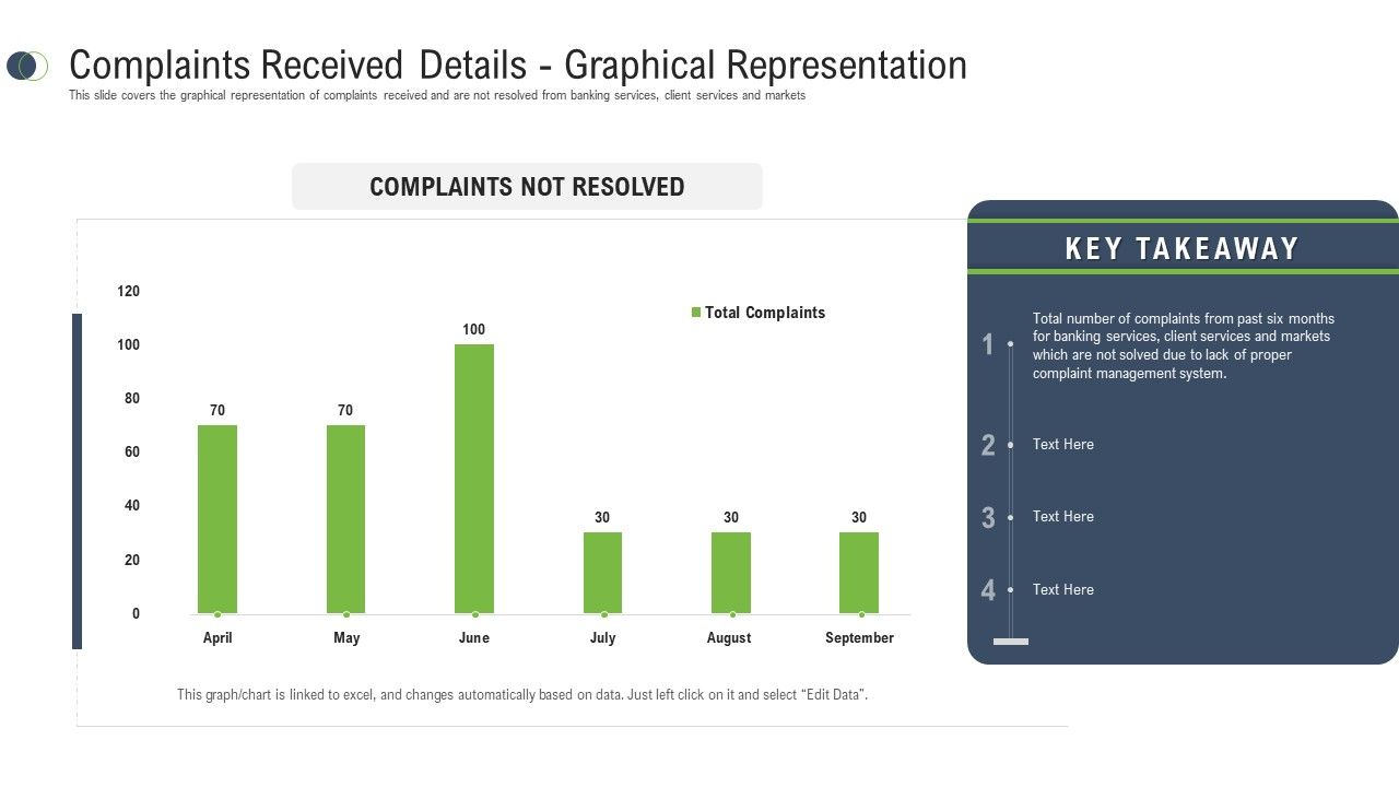 Consumer_Complaint_Procedure_Complaints_Received_Details_Graphical_Representation_Mockup_PDF_Slide_1.jpg