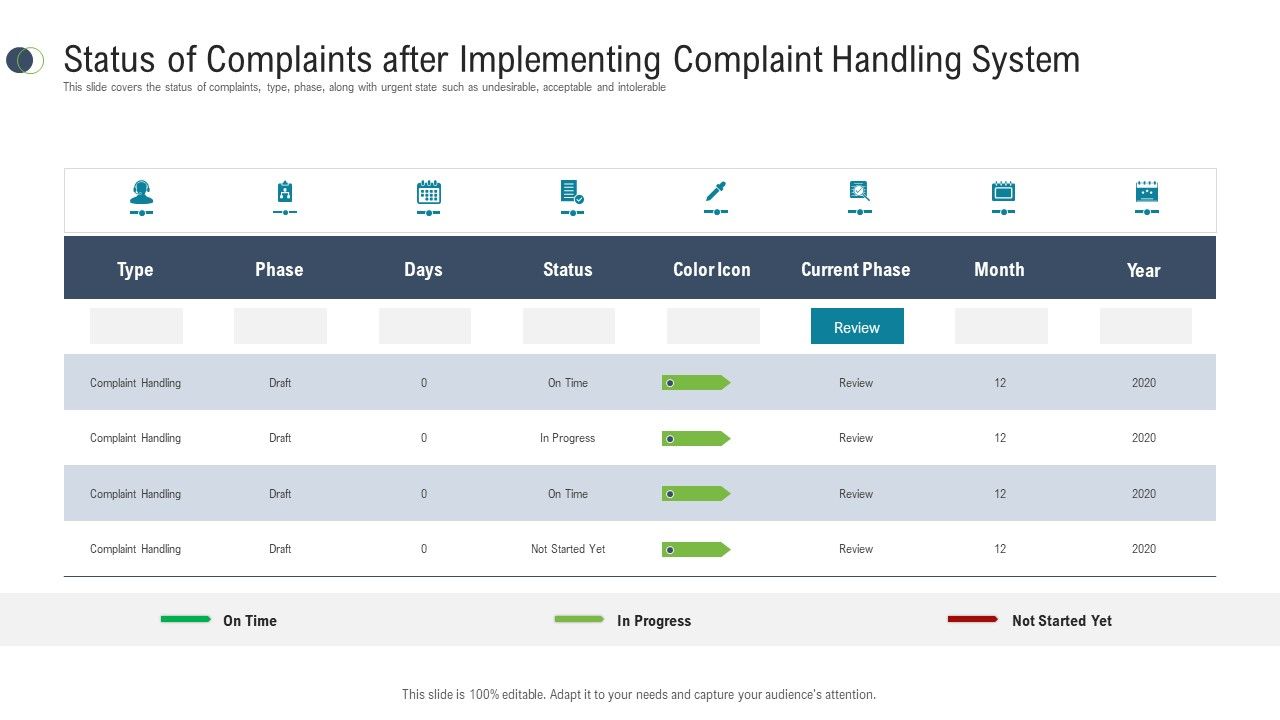 Consumer_Complaint_Procedure_Status_Of_Complaints_After_Implementing_Complaint_Handling_System_Infographics_PDF_Slide_1.jpg