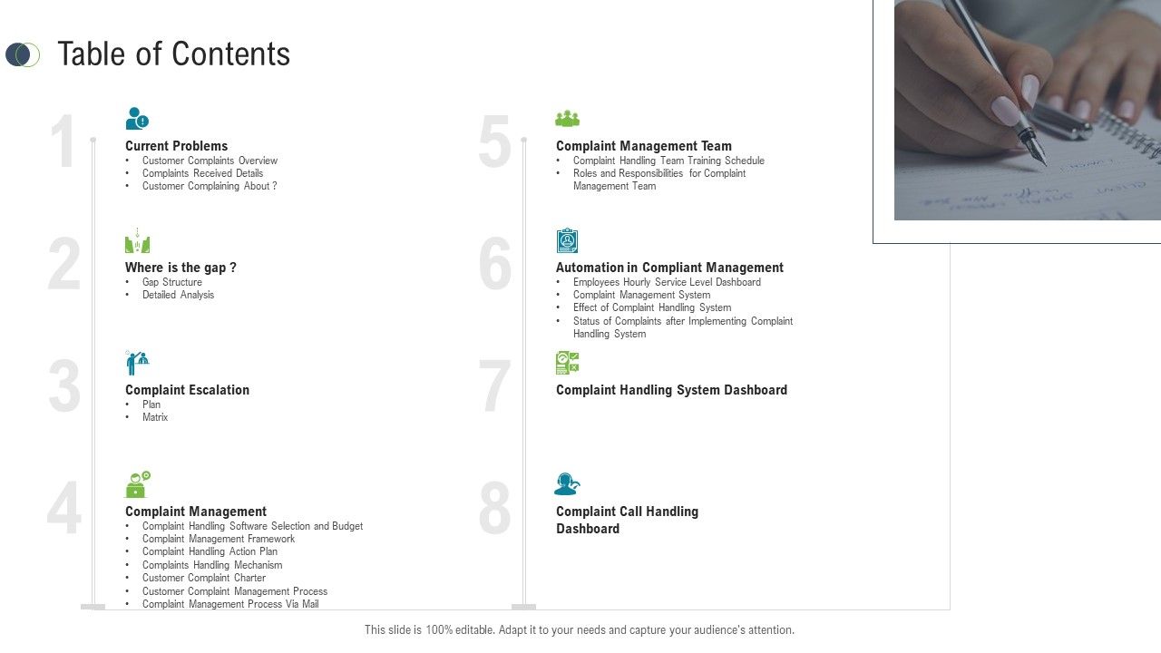 Consumer_Complaint_Procedure_Table_Of_Contents_Ppt_Gallery_Design_Templates_PDF_Slide_1.jpg