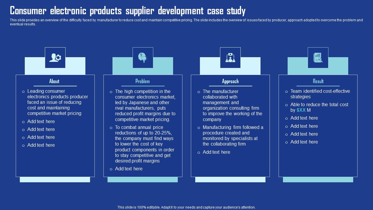 Consumer_Electronic_Products_Supplier_Development_Case_Study_Introduction_PDF_Slide_1.jpg