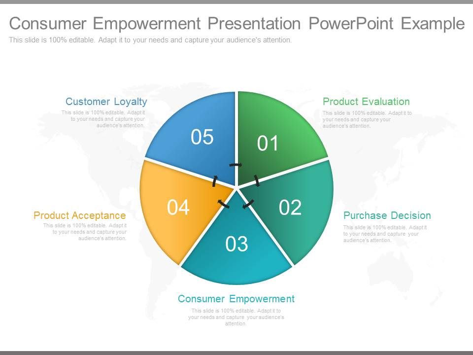 Consumer_Empowerment_Presentation_Powerpoint_Example_1.jpg