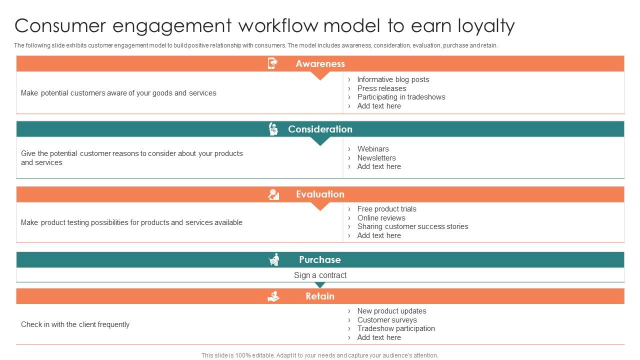 Consumer_Engagement_Workflow_Model_To_Earn_Loyalty_Ppt_Visual_Aids_Icon_PDF_Slide_1.jpg